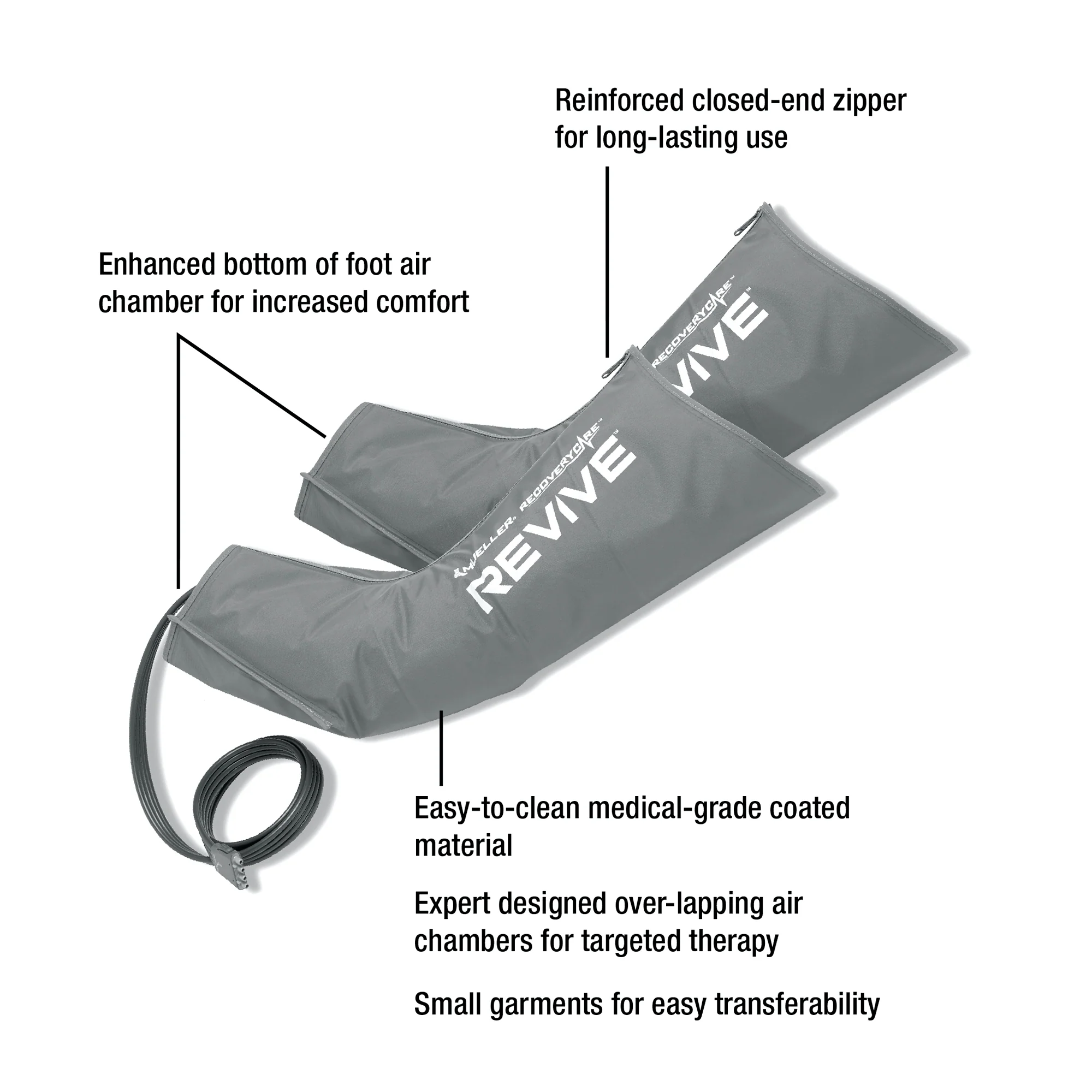 REVIVE™ Compression Calf Boots, Unisex, One Size Fits Most - Gray - Image 5