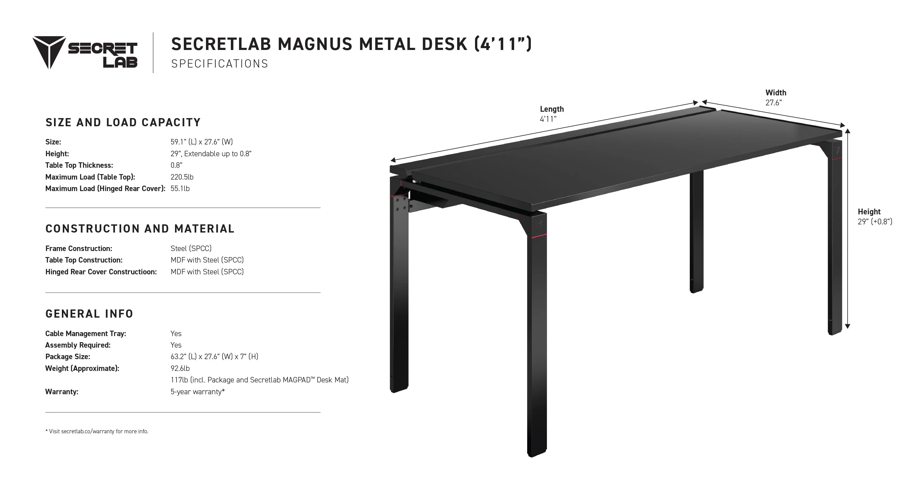 Secretlab MAGNUS Desk - Cloud9 Edition - Image 5